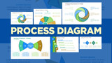 Process Diagram